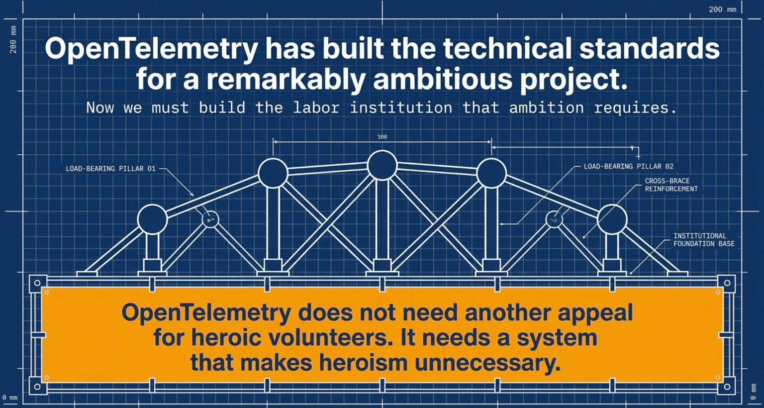 OpenTelemetry Doesn't Need More Heroes. It Needs an Institution.