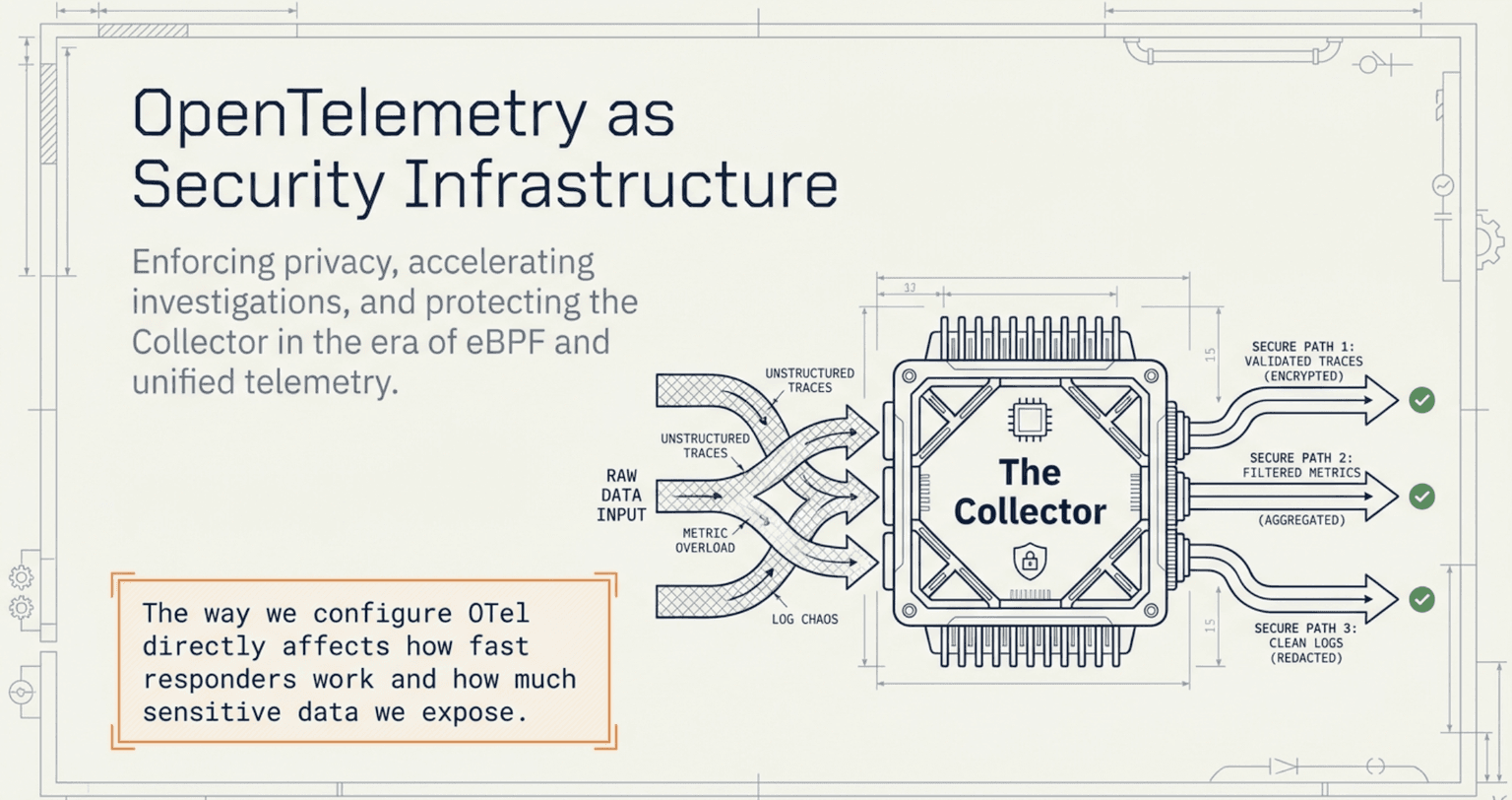 Security and Policy Enforcement in OpenTelemetry: What Works Today, and Where It Stops