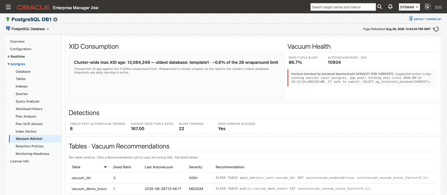 Why Isn't Autovacuum Keeping Up? The Vacuum Advisor and the xmin Horizon