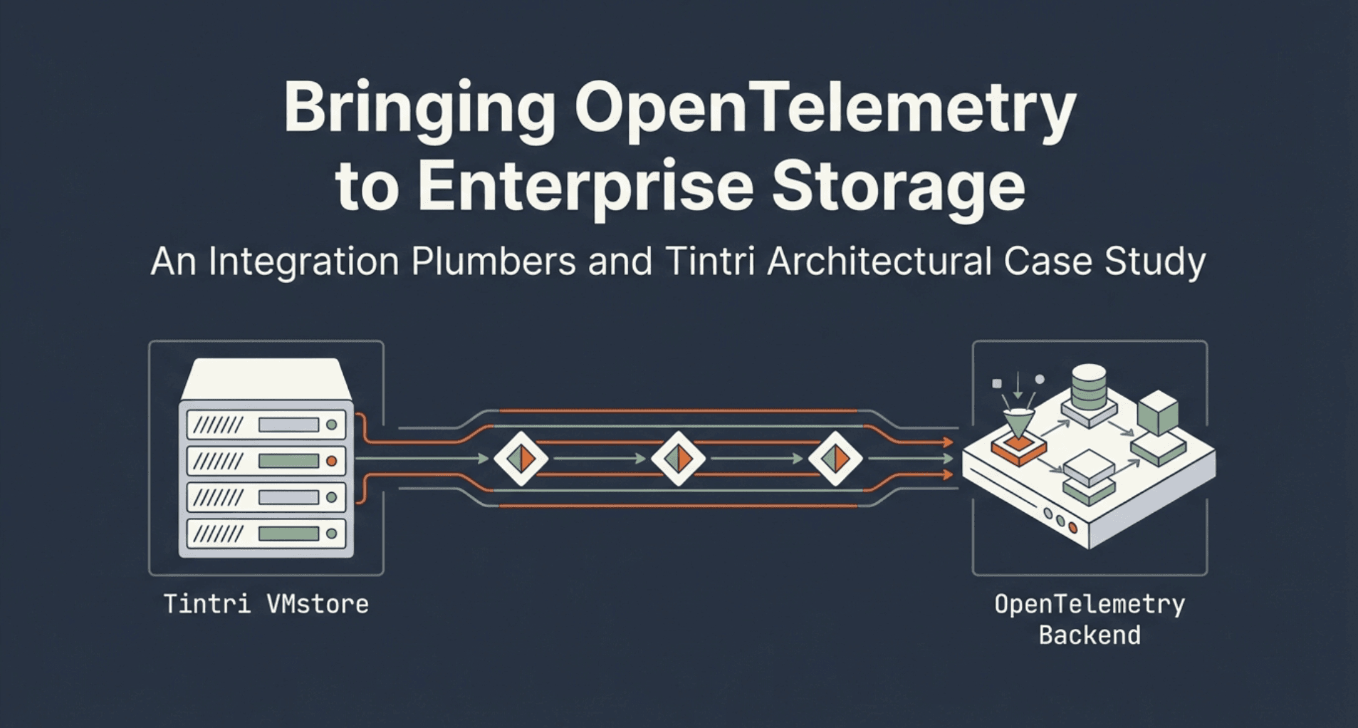 Why Tintri Chose the Integration Plumbers to Bring OpenTelemetry to Enterprise Storage