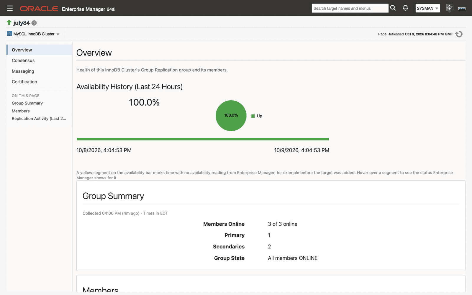 MySQL InnoDB Cluster Overview page in Oracle Enterprise Manager: availability history and a group summary with three of three members online