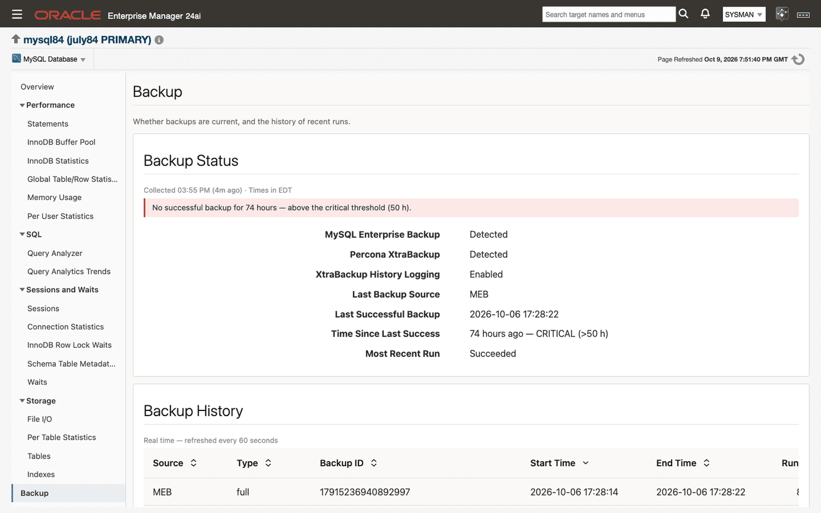 Backup page in Oracle Enterprise Manager: backup status with a critical backup-age alert, detected backup tools, and backup history