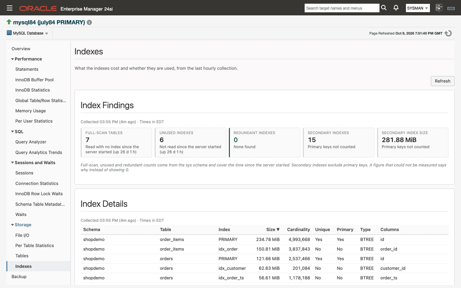 Indexes page in Oracle Enterprise Manager: index findings for full-scan tables, unused, redundant, and secondary indexes, above index details with size and cardinality