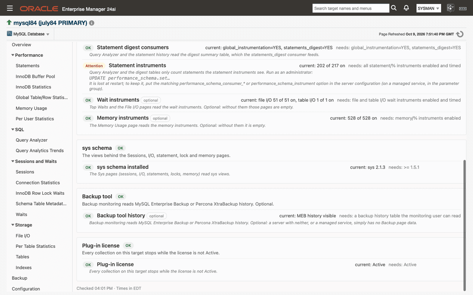 Monitoring Readiness page in Oracle Enterprise Manager: an Attention check on statement instruments with its fix statement, and passing sys schema, backup tool, and license checks