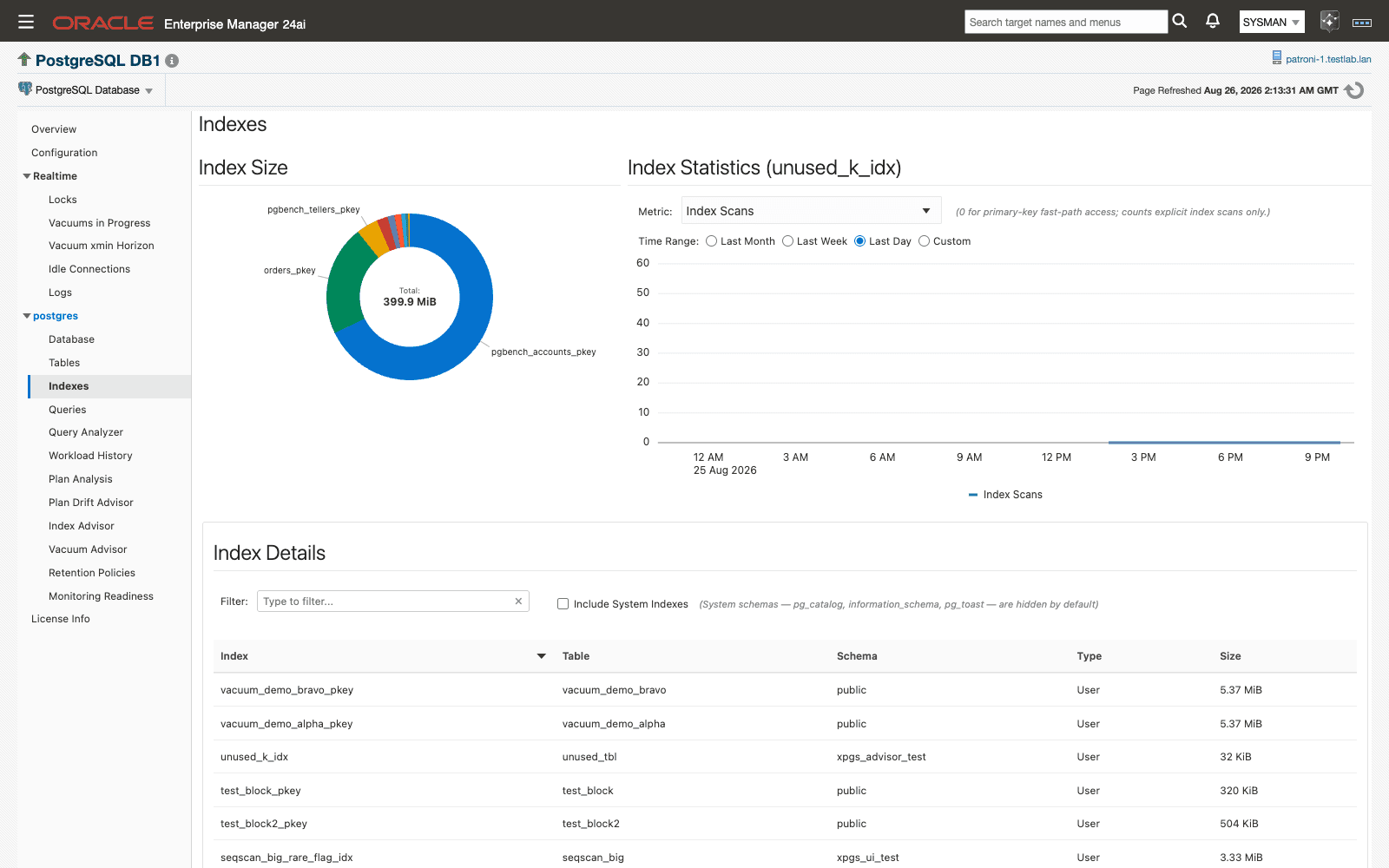 Indexes page in Oracle Enterprise Manager