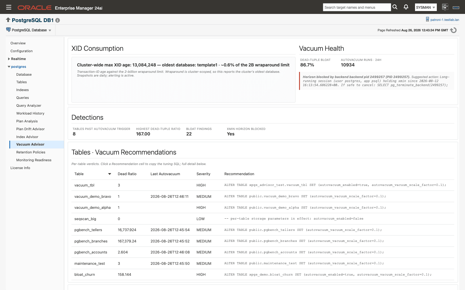 Vacuum Advisor and xmin Horizon page in Oracle Enterprise Manager