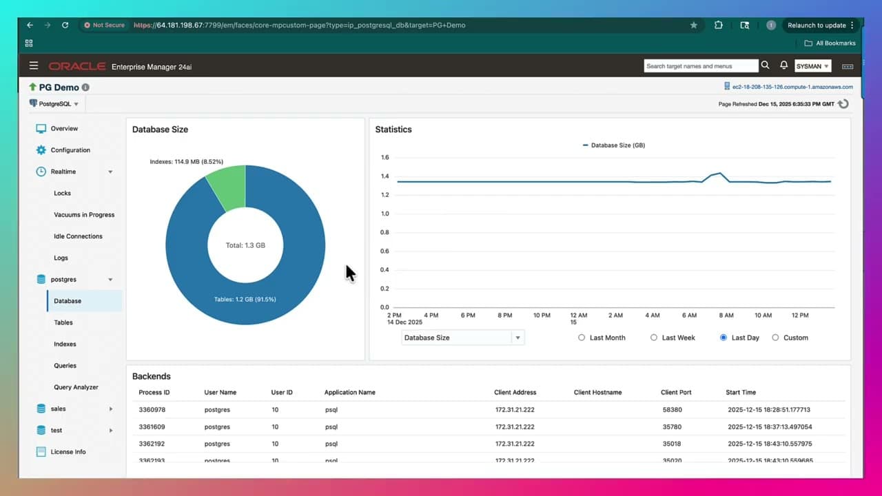 PostgreSQL Plug-in for Oracle Enterprise Manager – Demo