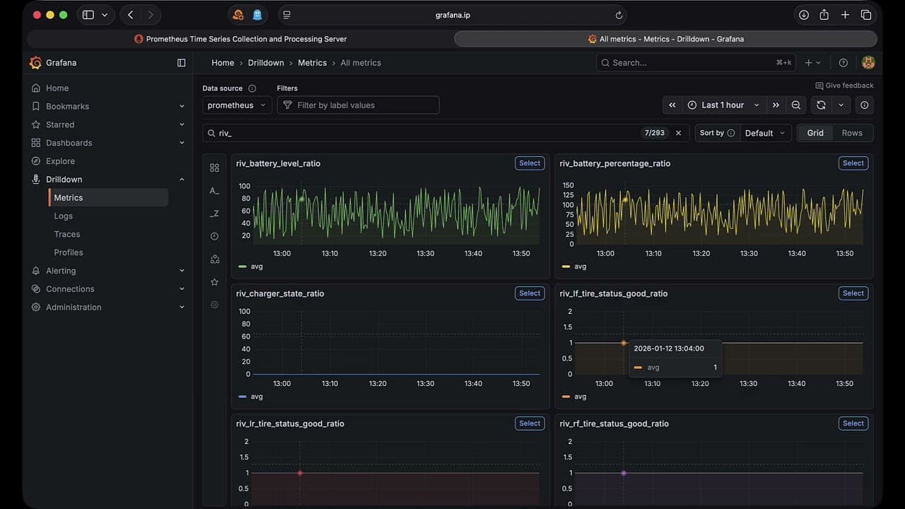 Webinar – Building an OTEL Collector for Rivian Vehicles