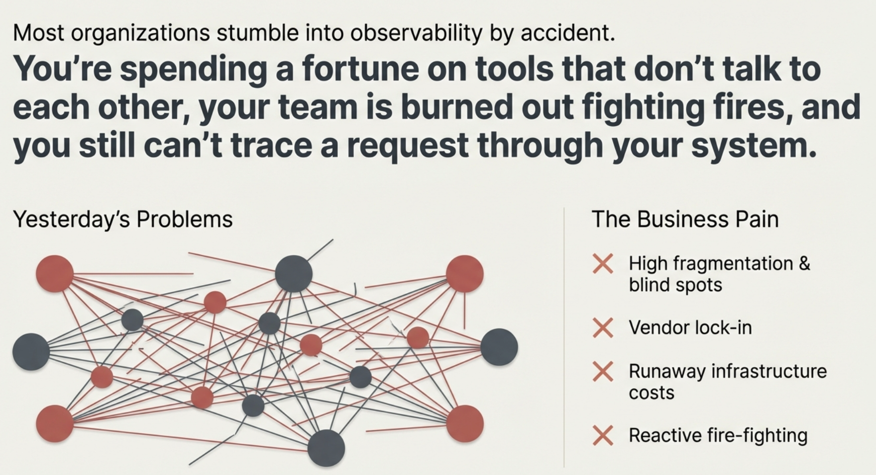 The business pain of accidental observability — high fragmentation, vendor lock-in, runaway costs, and reactive fire-fighting
