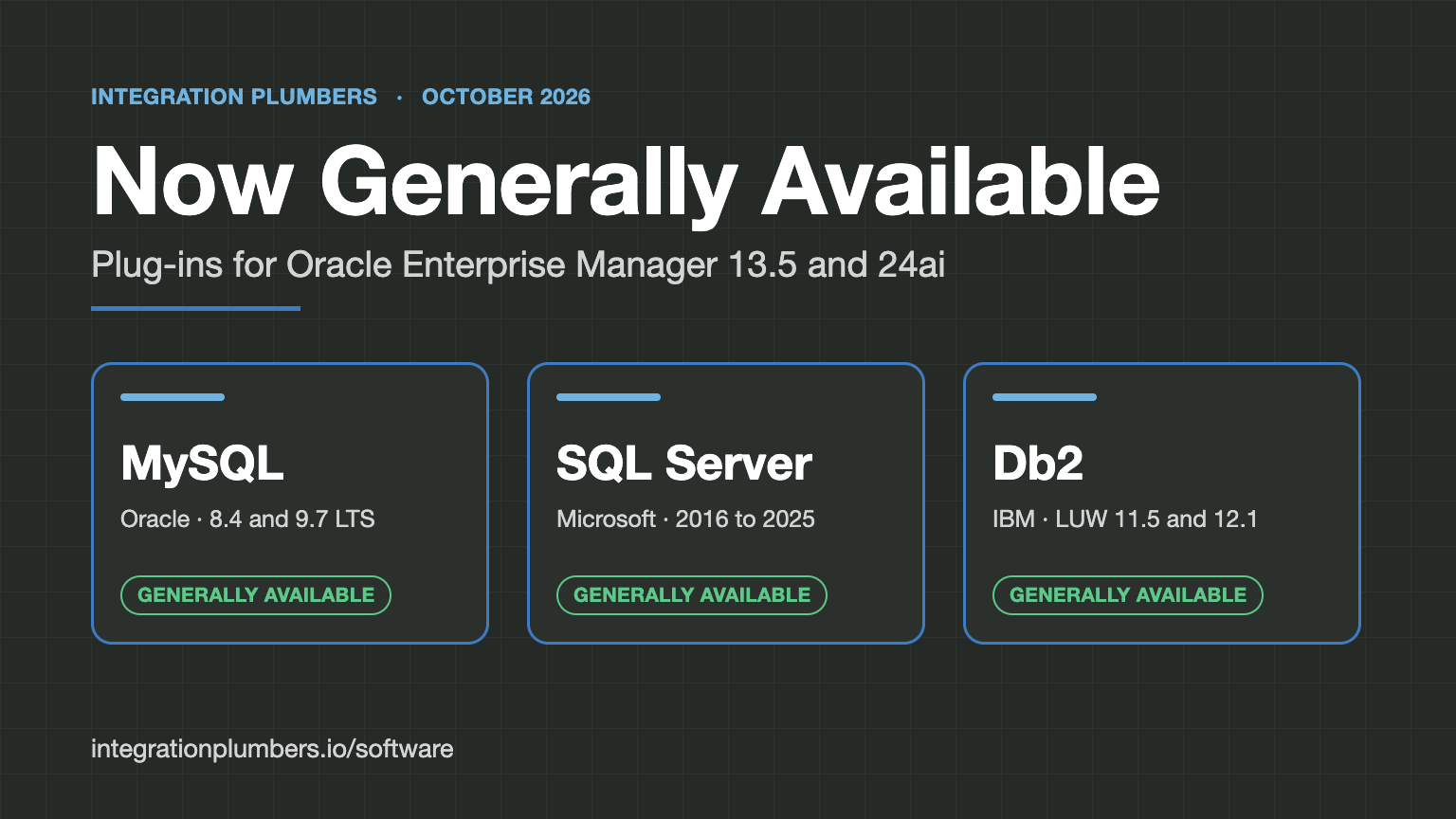 Dark card headed Now Generally Available, with the line Plug-ins for Oracle Enterprise Manager 13.5 and 24ai beneath it and three outlined panels labelled MySQL, SQL Server, and Db2, each marked Generally Available, above a footer reading integrationplumbers.io/software