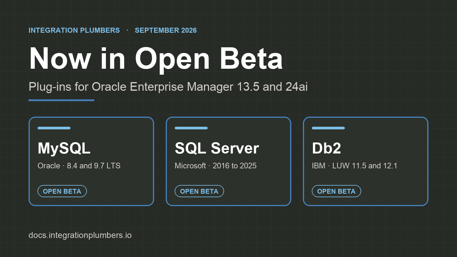 Dark card headed Now in Open Beta, with the line Plug-ins for Oracle Enterprise Manager 13.5 and 24ai beneath it and three outlined panels labelled MySQL, SQL Server, and Db2, each marked Open Beta, above a footer reading docs.integrationplumbers.io