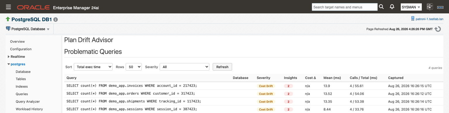The Problematic Queries list on the Plan Drift Advisor page, sorted by total execution time. Four count queries appear, against invoices, orders, shipments and sessions, each with a Cost Drift severity badge, two insights, and a Cost Delta of n/a because none has an accepted baseline yet
