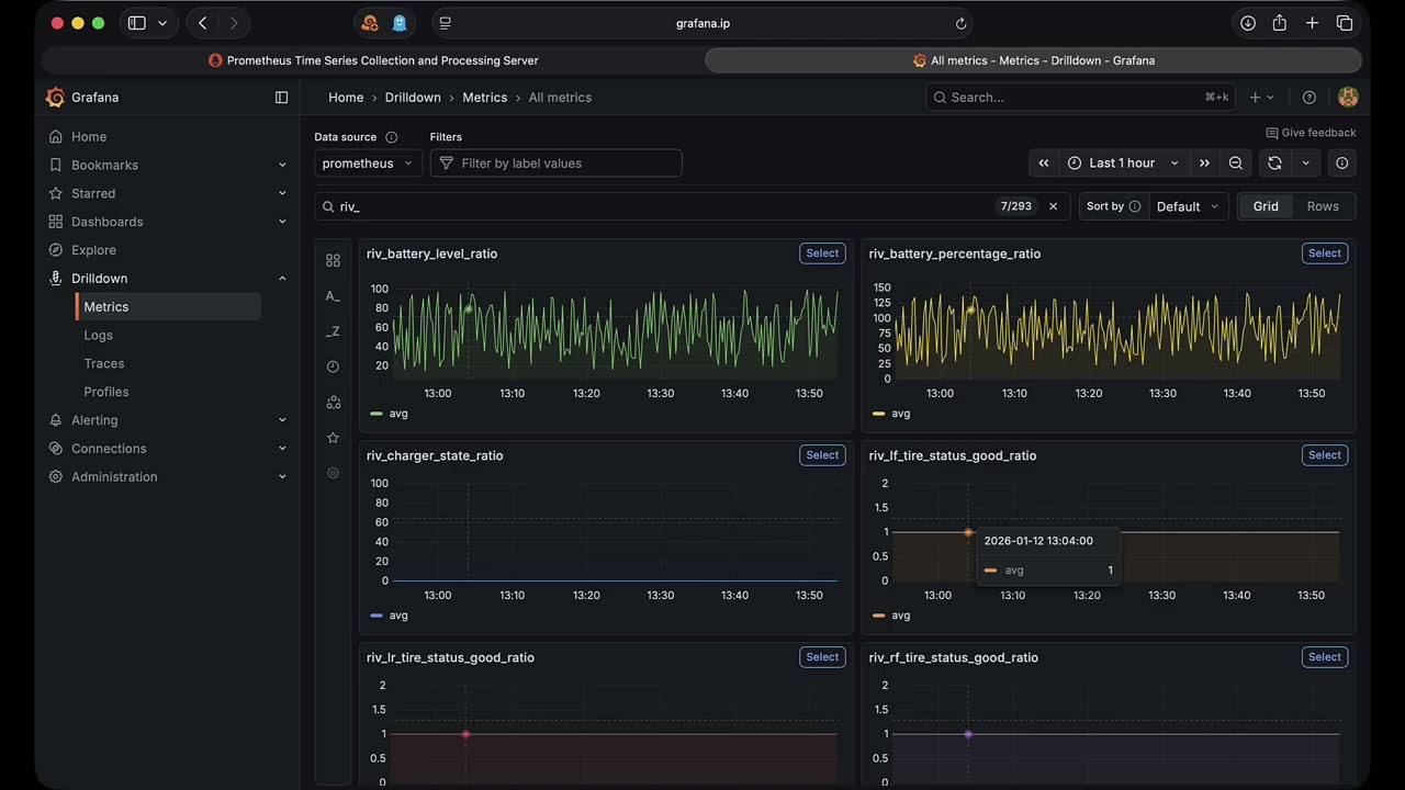 Webinar – Building an OTEL Collector for Rivian Vehicles